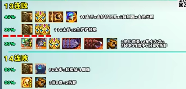 金铲铲之战s12好运眷顾勇士有哪些奖励 s12赛季好运眷顾勇士奖励介绍[多图]图片5