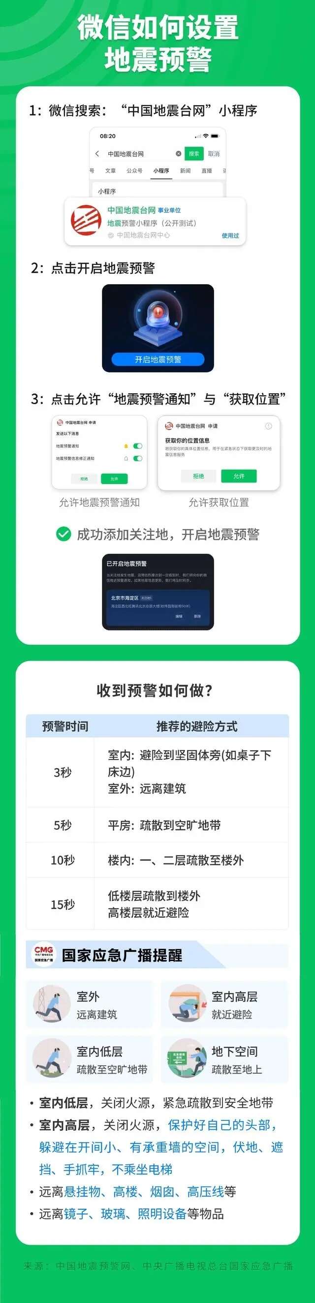 地震预警微信小程序上线是怎么回事 全国地震预警小程序公测正式开启[多图]图片2